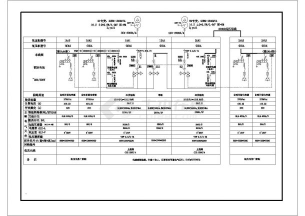 大型医院高低压变配电所全套详图 CAD图纸-图二