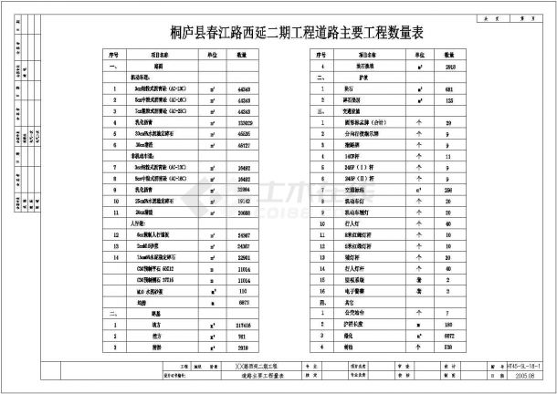 某多条市政道路结构施工cad图纸-图二