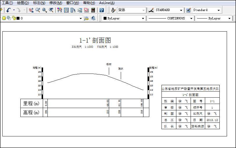 AsLine v4.0 CAD地形图切剖面辅助插件