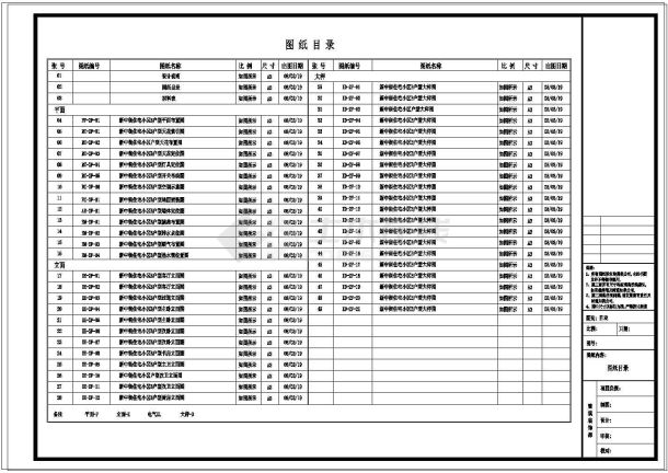 新中街住宅小区B户型样板房装修施工图-图一