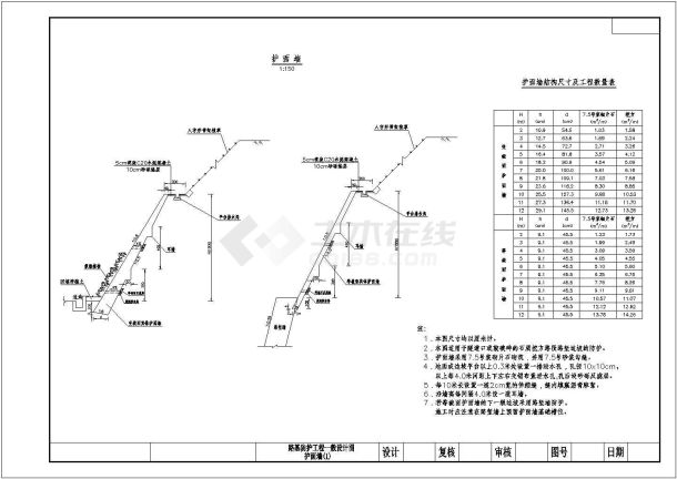 边坡实体护面墙全套设计cad图（含各层数量表）-图一