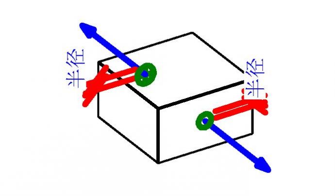 供配电-配电设备-导管配件-RNC-导管接线盒 - 过渡件 - PVC_图1