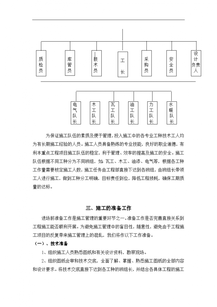 哈尔滨银行龙江 支行室内装饰工程施工组织设计-图二