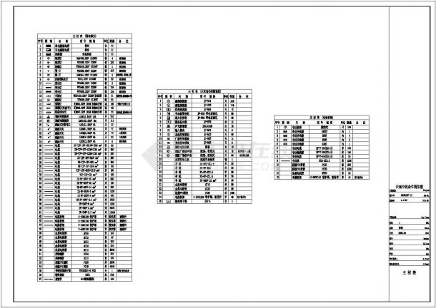 办公楼设计_北京某多层办公楼商住楼全套CAD电气施工设计图纸-图一