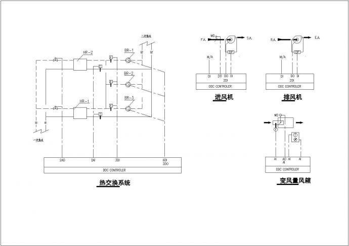 某工程空调自控系统设计cad详细原理图_图1