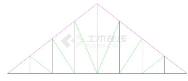 桁架-豪威氏人字形桁架 - 8 嵌板