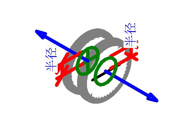 阀门-止回阀 - H47 型 - 蝶形双门消声 - 法兰式