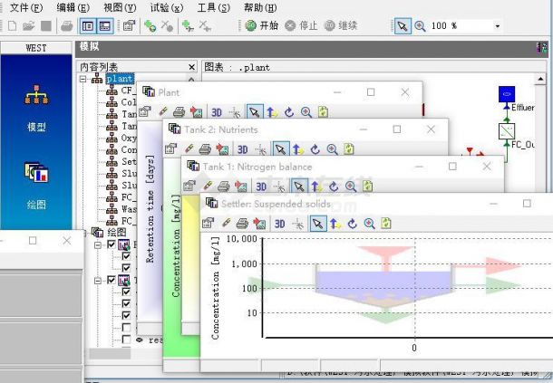 WEST污水厂模拟软件