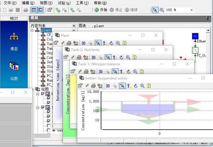 WEST污水厂模拟软件_图1