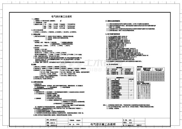 经典展厅强弱电施工CAD布置图-图一