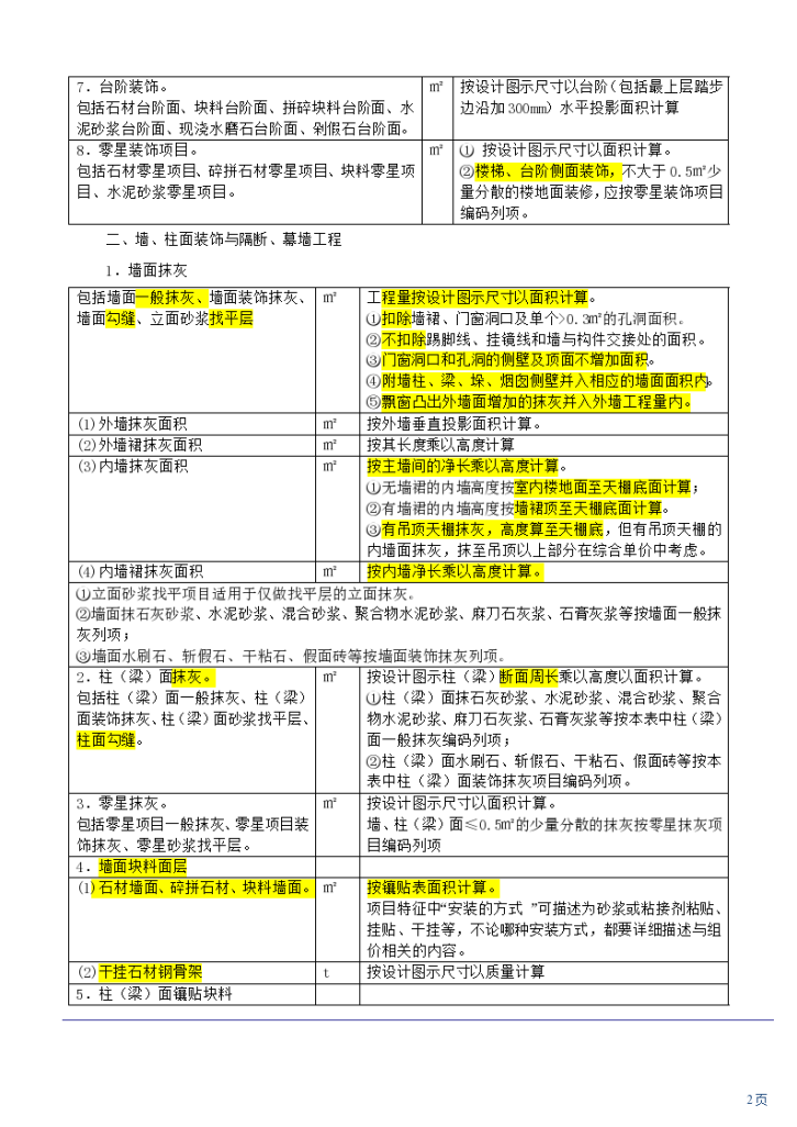 装饰工程量计算规则与方法-图二