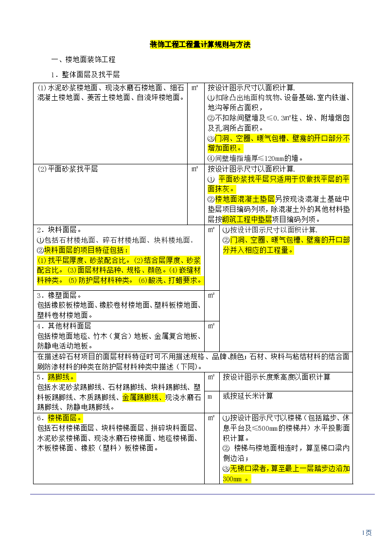 装饰工程量计算规则与方法