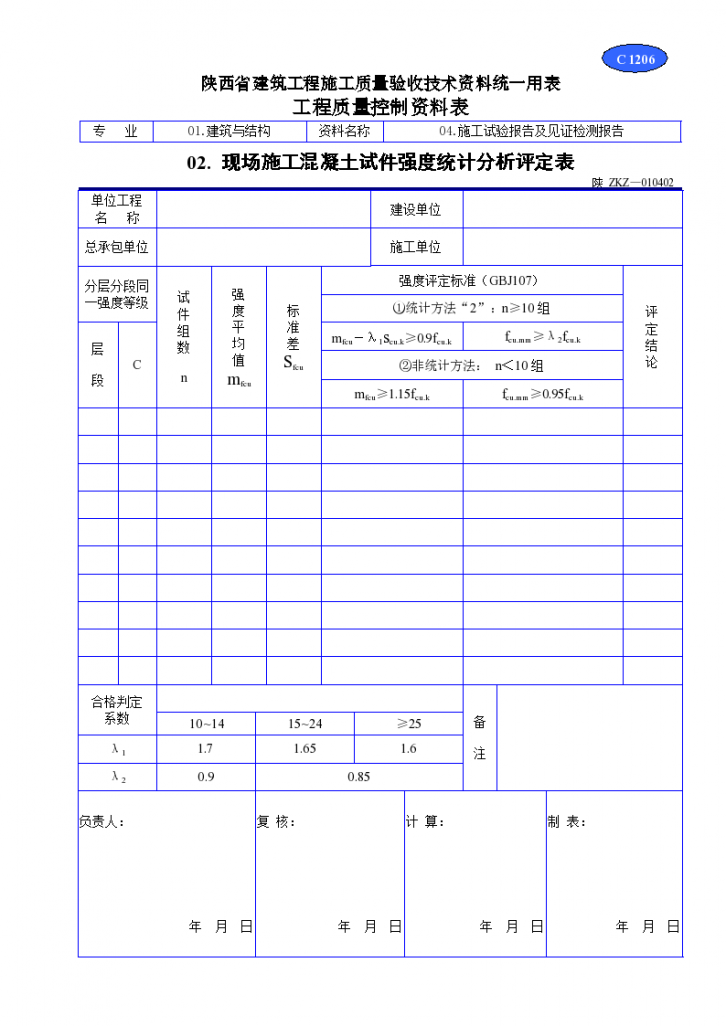 现场施工混凝土试件强度统计分析评定表材料-图一