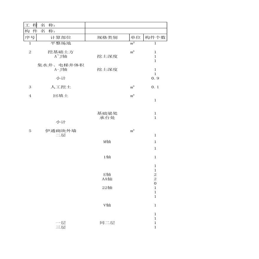 办公楼土建工程量计算书（含完整计算书，图纸，审计初稿）-图一