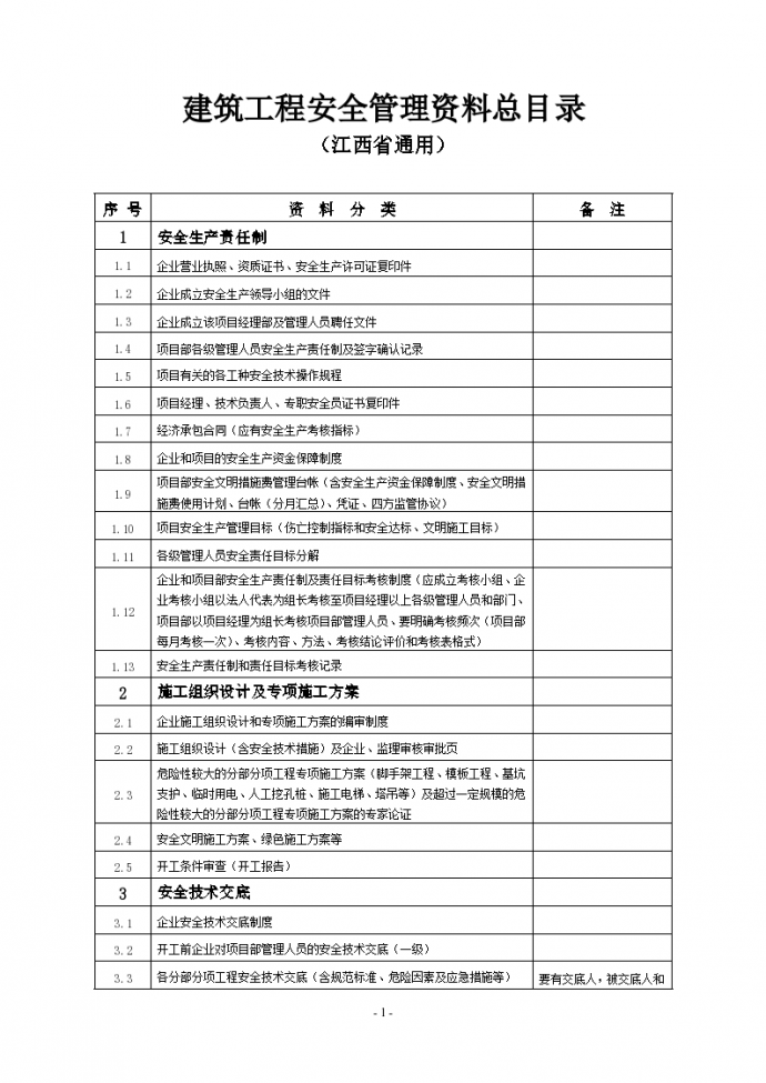 江西省建筑工程安全管理资料目录(通用)_图1