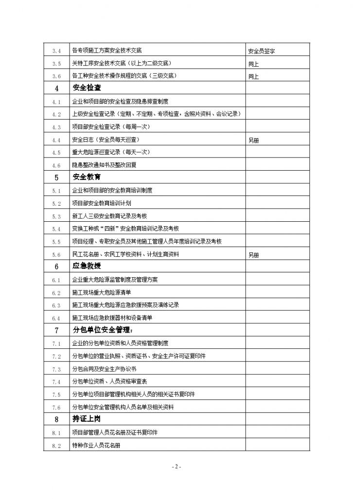 江西省建筑工程安全管理资料目录(通用)-图二