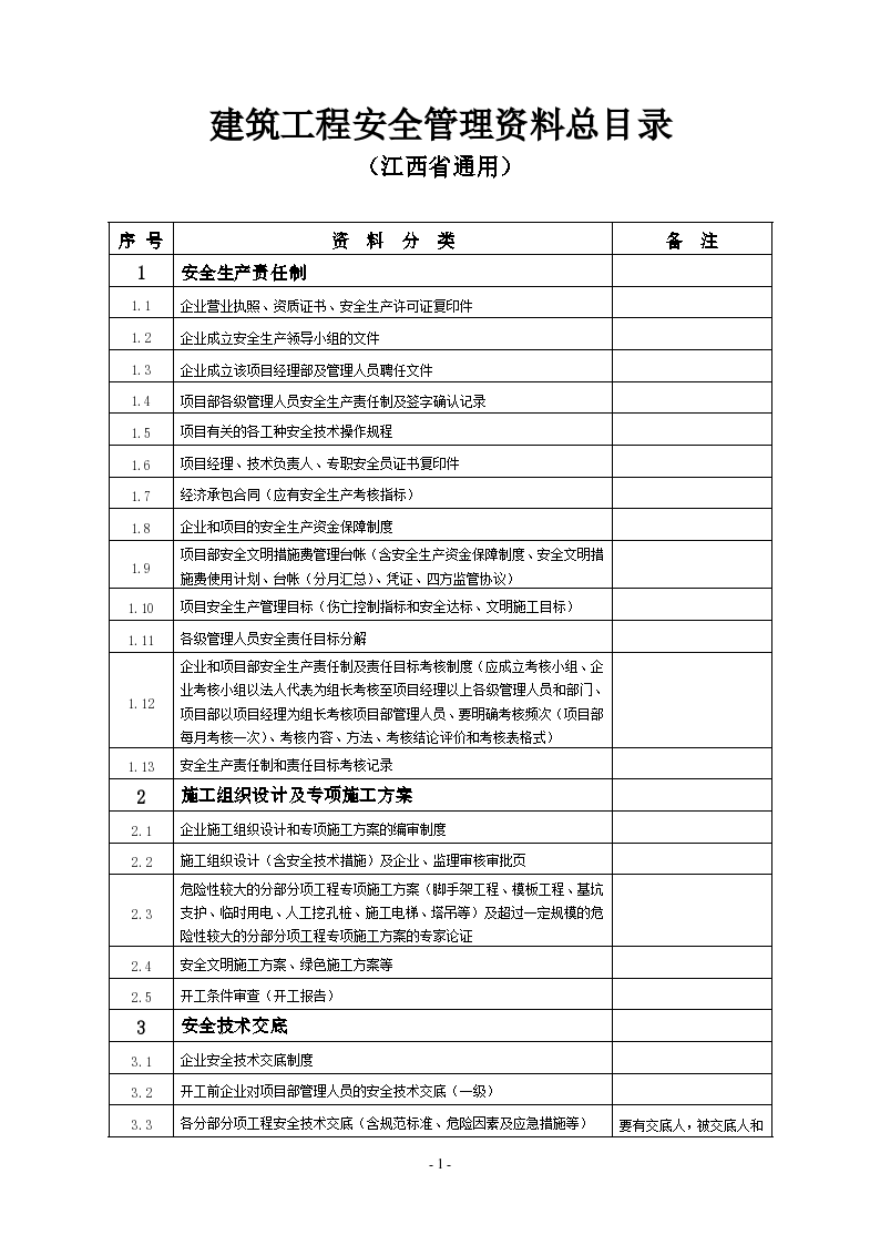 江西省建筑工程安全管理资料目录(通用)