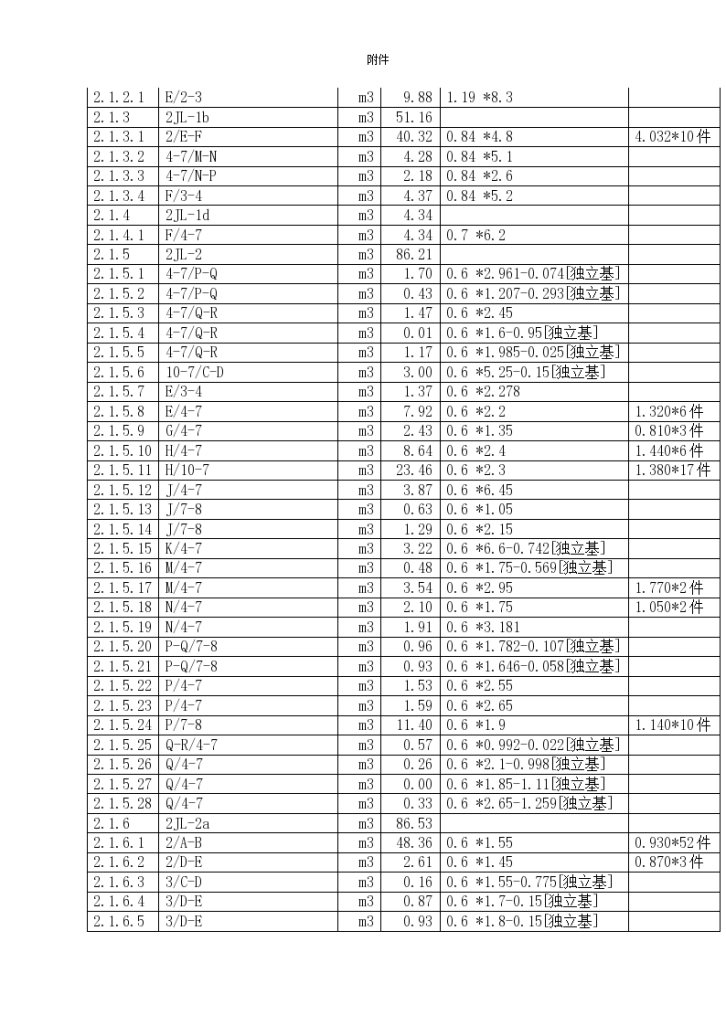 某商业综合楼工程量计算（地上6层，地下3层）-图二