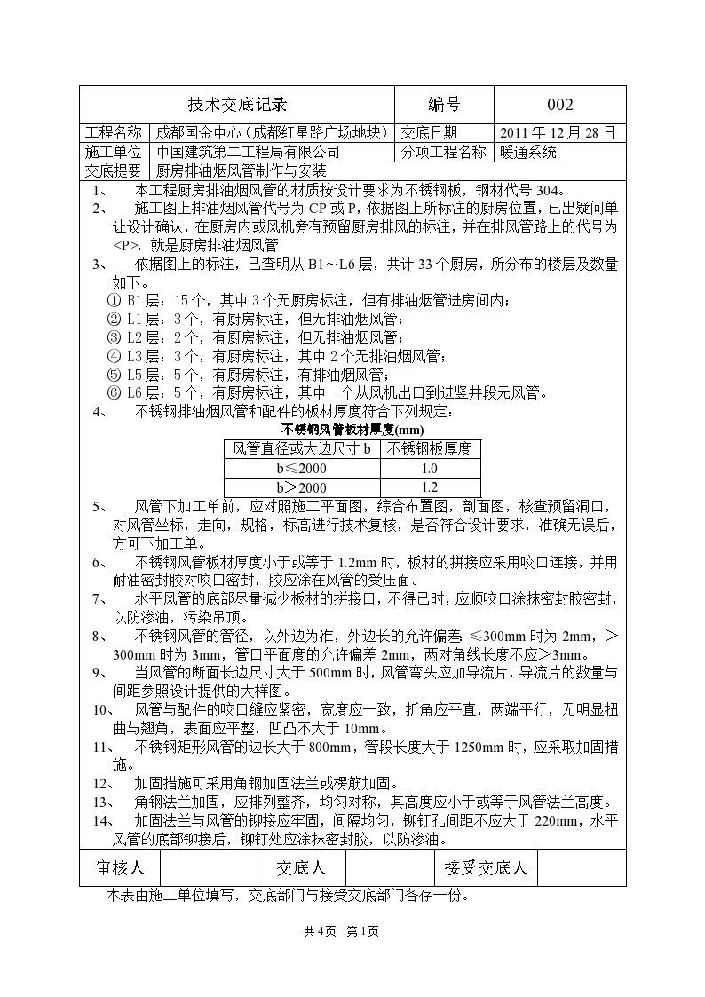 厨房排油烟技术交底设计