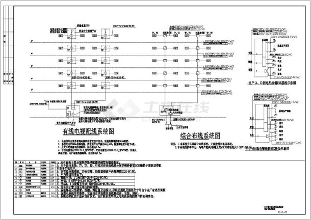 【上海】某地住宅楼CAD电气图纸(含12号楼基础接地平面图)-图一