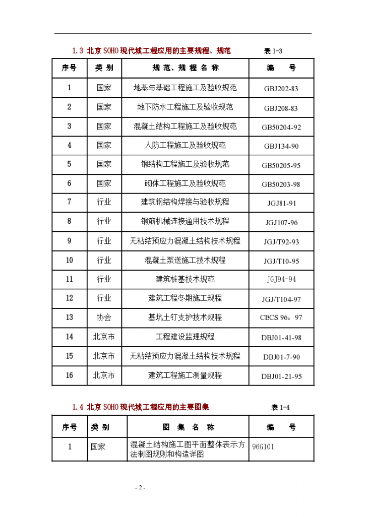 北京SOHO现代城工程组织设计方案-图二