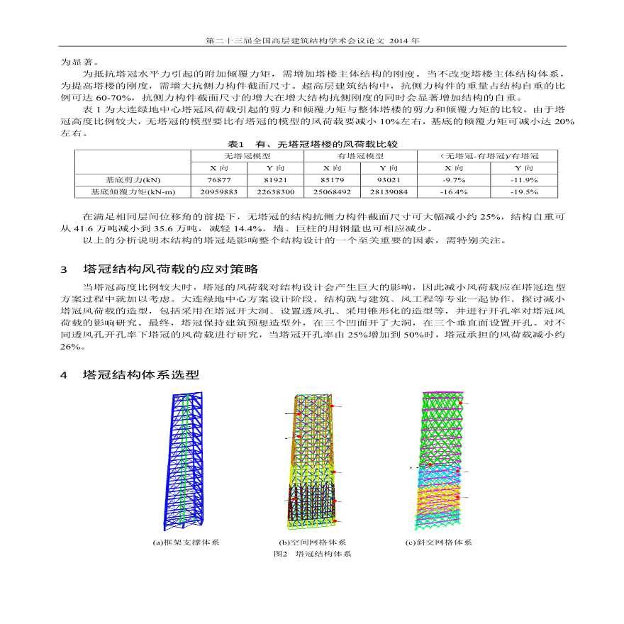 超高层建筑塔冠结构设计与研究-图二