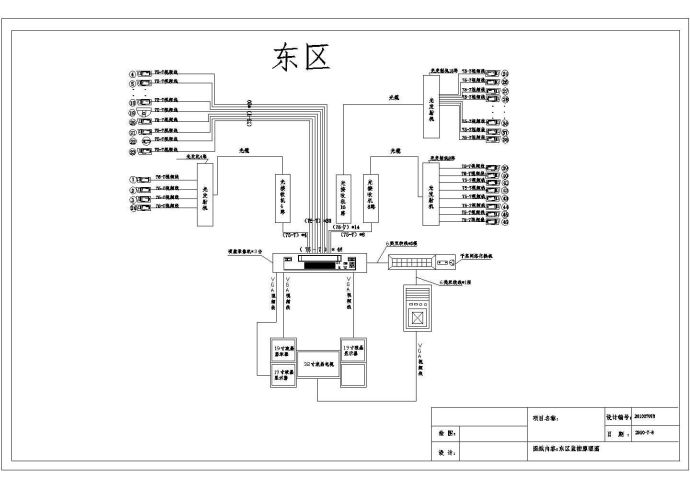 某住宅小区监控弱电设计cad平面施工图_图1