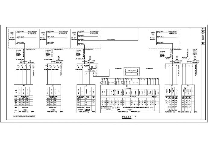 25层及商场和人防的动力和照明系统图(全部汇总)._图1