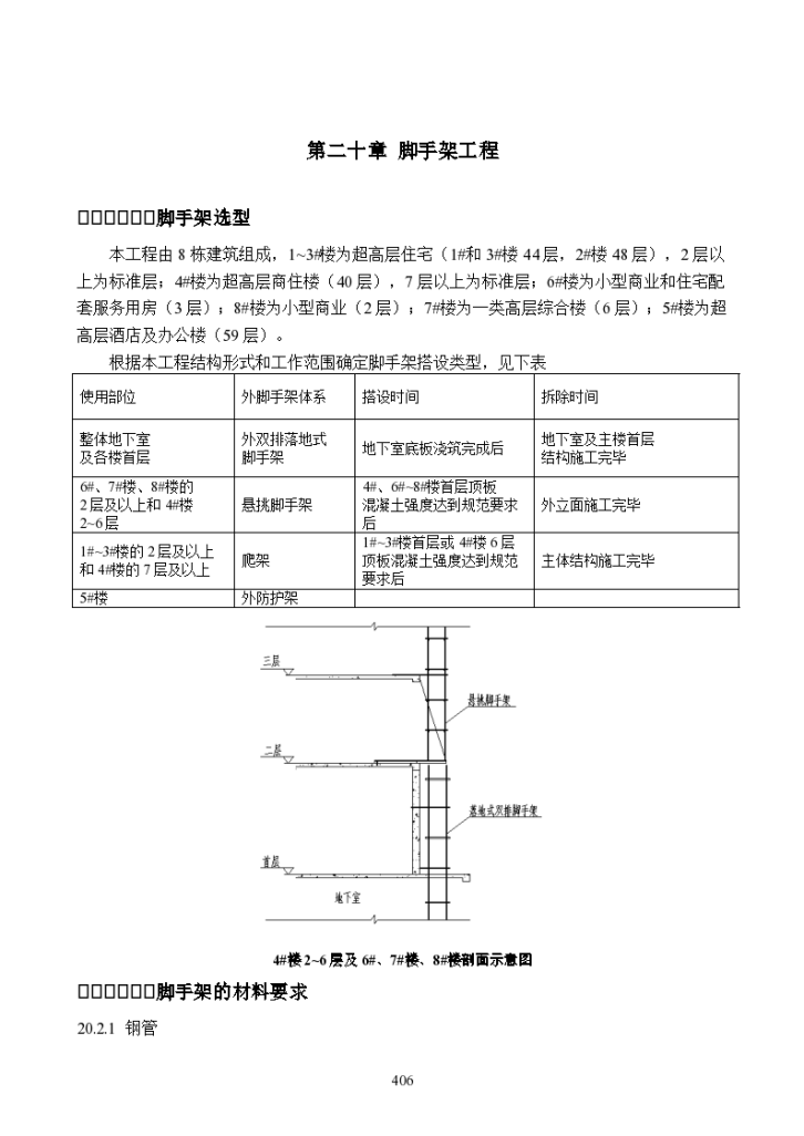 外脚手架工程施工组织设计方案-图一