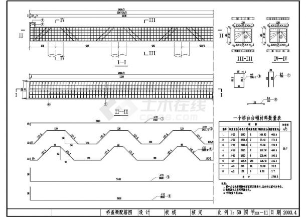 预制钢筋混凝土空心板桥盖梁配筋节点详图设计-图一