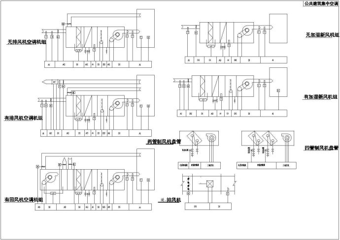 经典公共建筑集中空调设计cad全套控制原理示意图（含空调机组、新风机组、盘管等设计）_图1