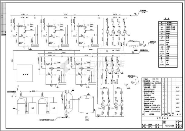 典型锅炉房（全自动燃气热水锅炉）暖通设计cad全套施工图（标注详细，10个CAD文件）-图二