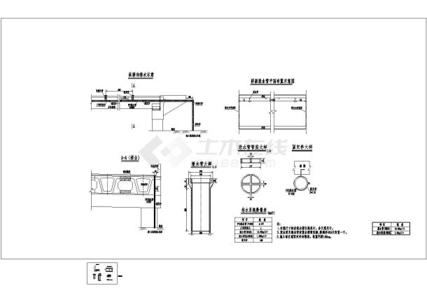 某地高架桥通用构造桥面排水构造节点详图设计-图二