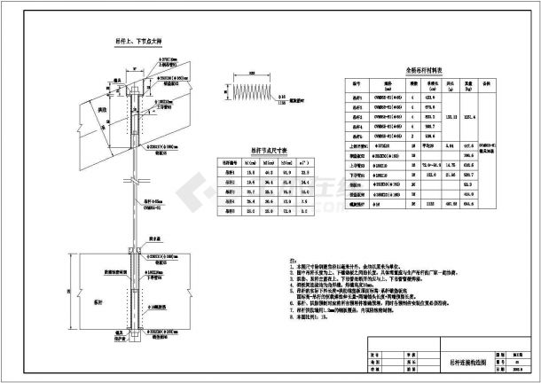 某系杆拱桥吊杆连接构造节点详图设计（含材料表）-图二