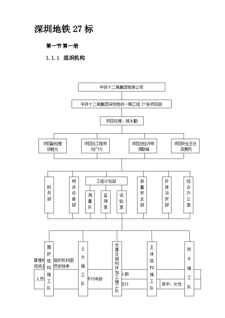 深圳某段地铁投标组织设计方案-图二