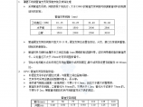 管道支吊架制作与安装技术交底设计图片1