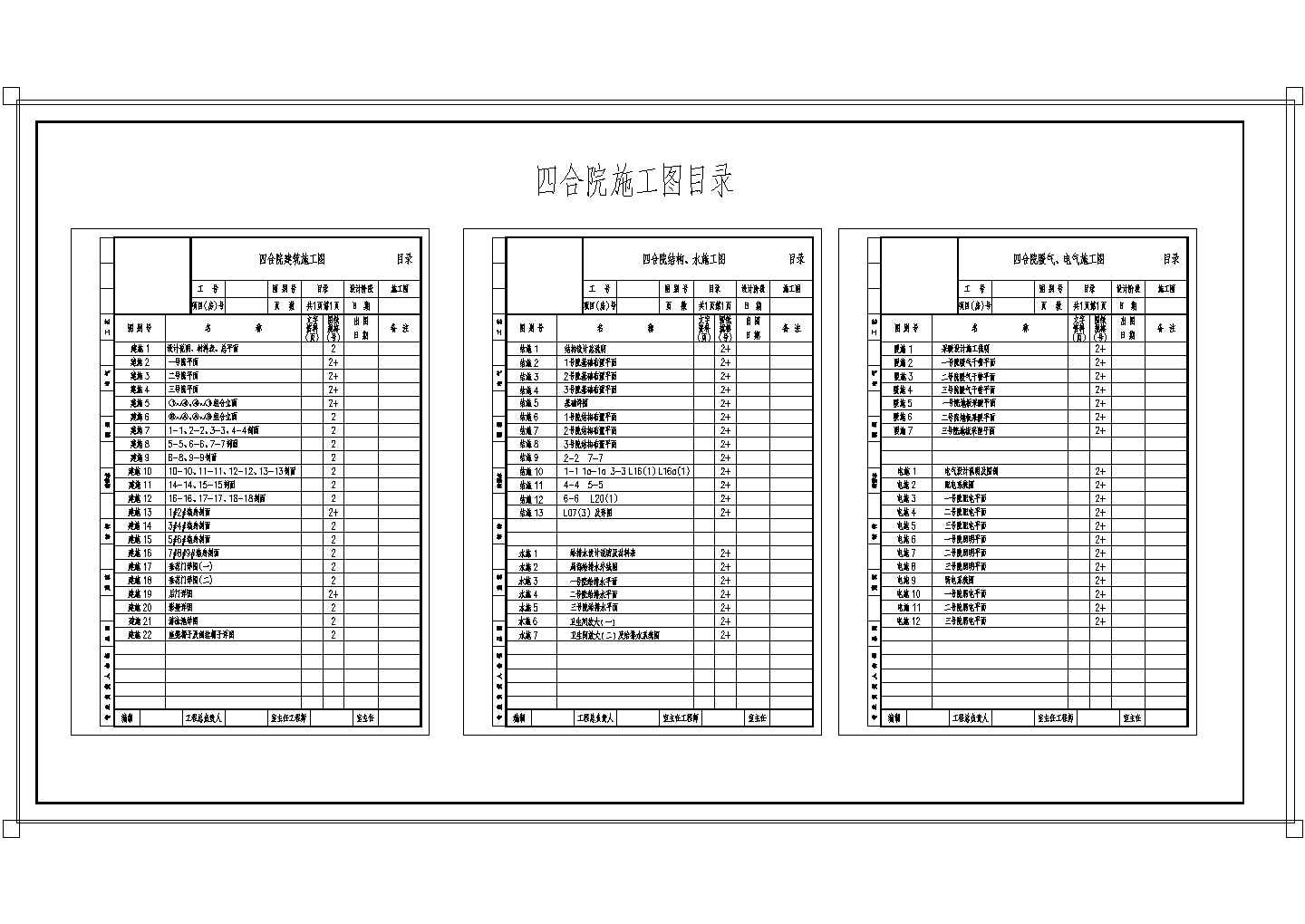 中式四合院全套施工图-结构-总目录