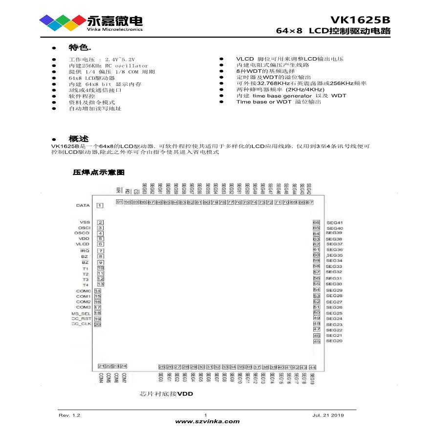 LCD液晶显示驱动 VK1625 IC中文资料-图一
