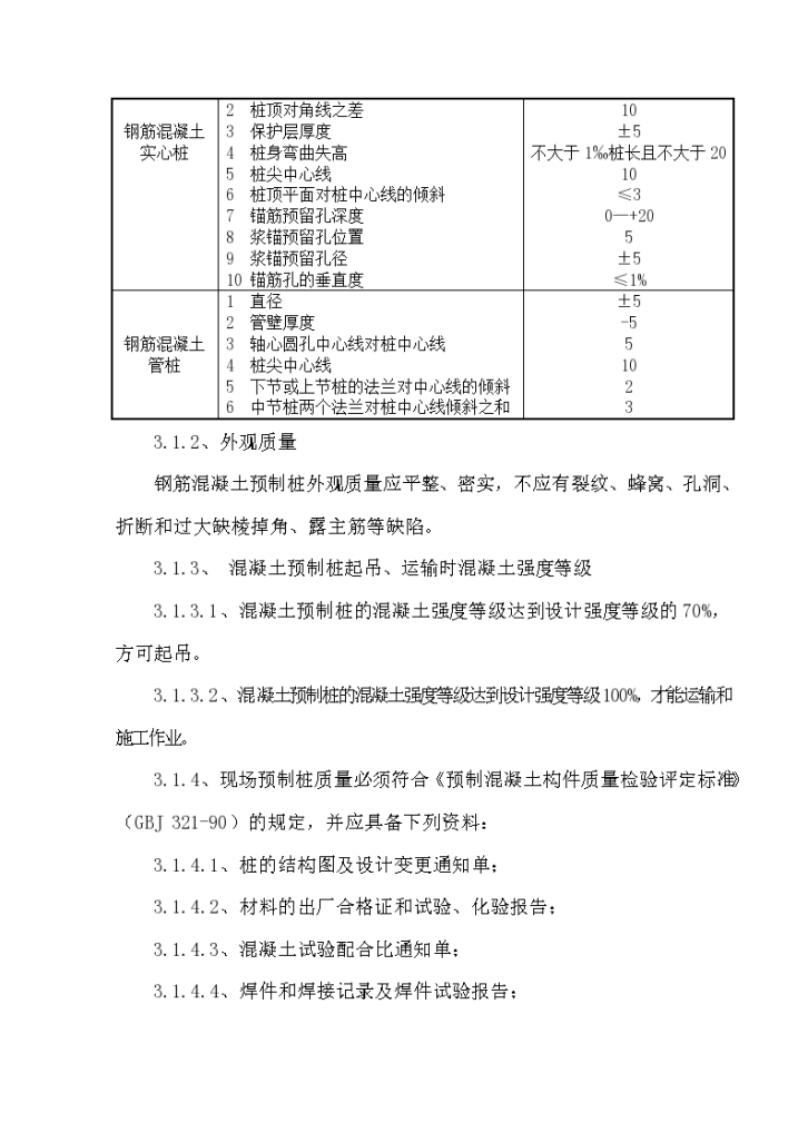 预应力管桩组织设计方案-图二