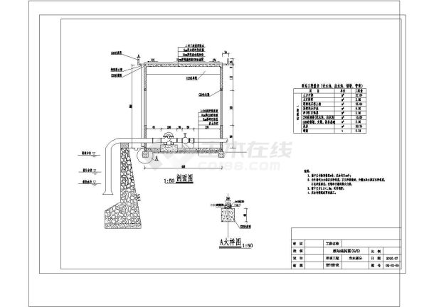 某省水利工程建筑施工图-图二