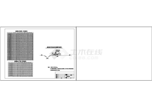 [黑龙江]土地开发整理工程设计cad施工图1000余张-图二