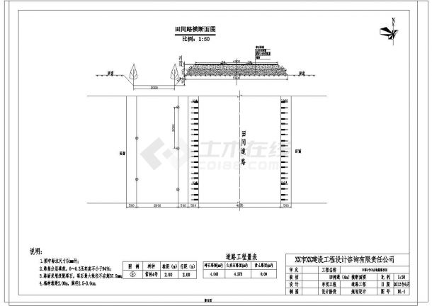 [内蒙古]土地整理工程设计cad施工图（农田水利 道路工程）-图一
