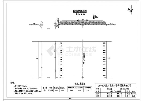 [内蒙古]土地整理工程设计cad施工图（农田水利 道路工程）-图二