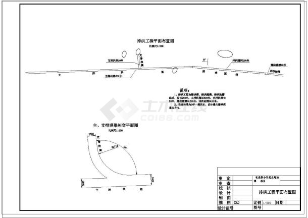 农业综合开发土地治理排灌工程设计cad图纸-图一