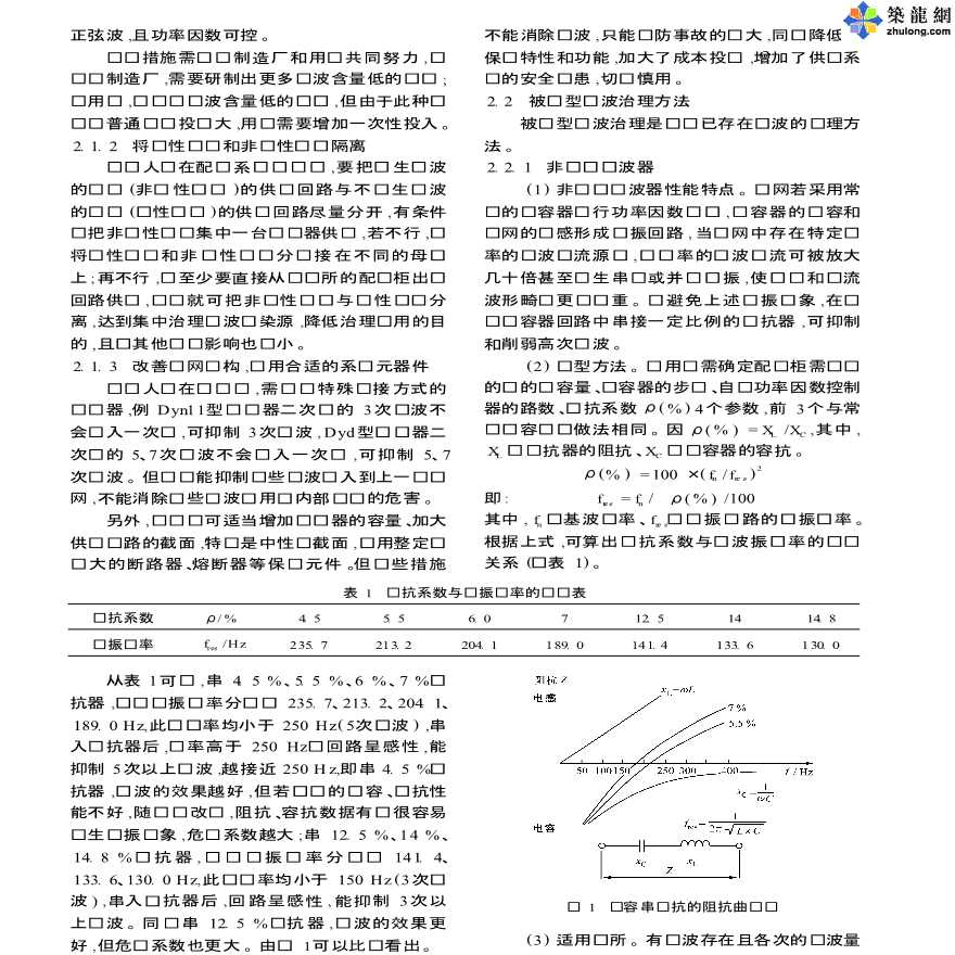 民用建筑的谐波治理详细设计-图二