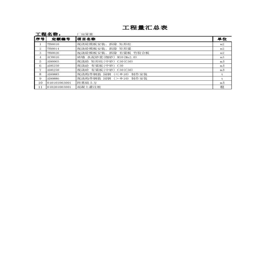 某五层框架厂房工程量计算书