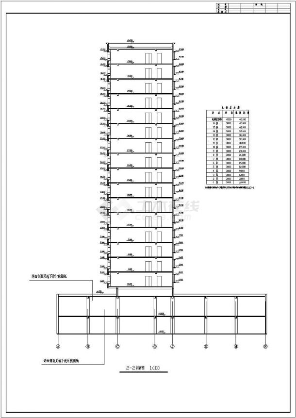 某地区16层住宅楼建筑全套设计施工详细方案CAD图纸-图一