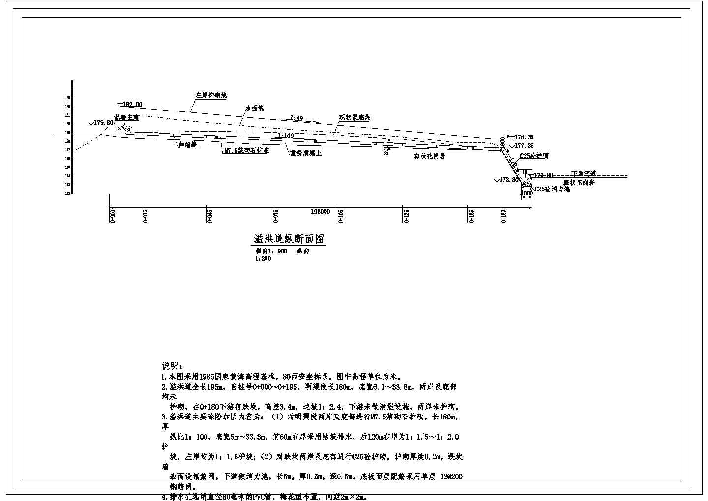 某小型水库除险加固工程cad施工图设计