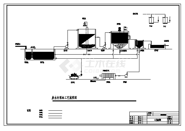 [深圳]某食品废水处理工程工艺施工cad图，共六张-图一