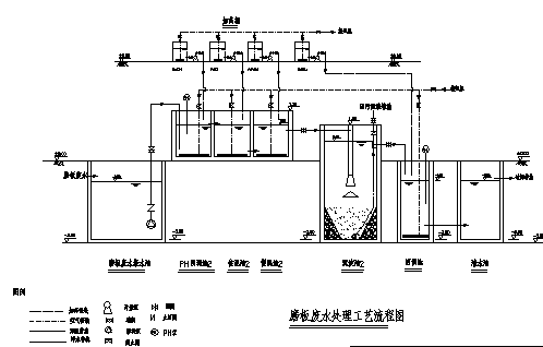 广东某线路板厂生产废水处理工艺施工cad图，共四张-图一